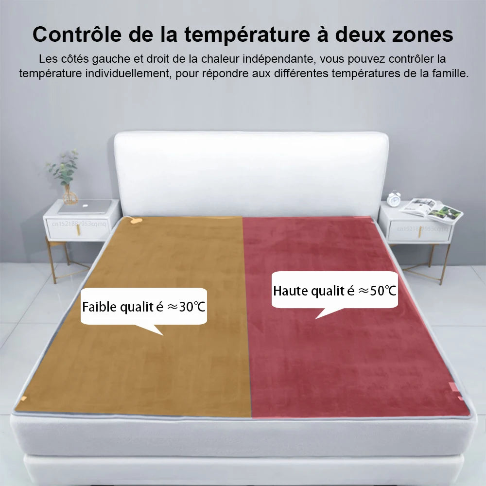 Couverture Chauffante Pour Lit