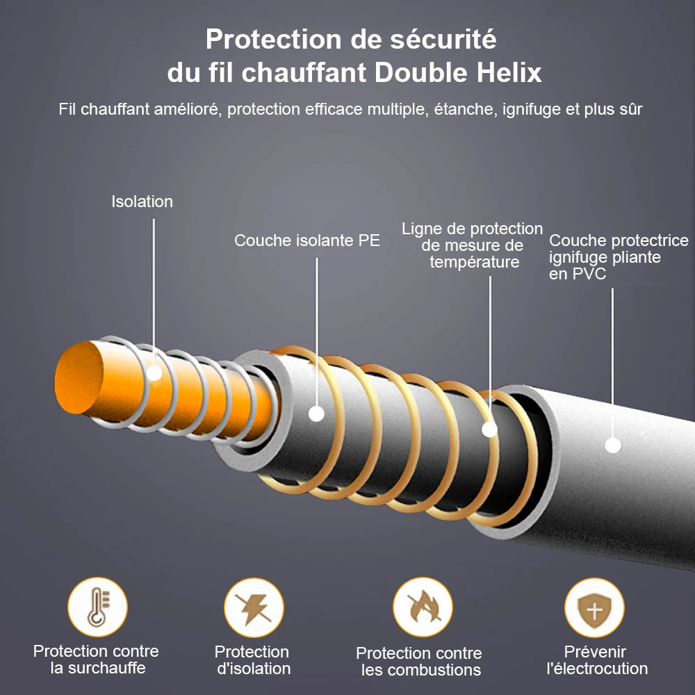 Couverture Chauffante Pour Lit